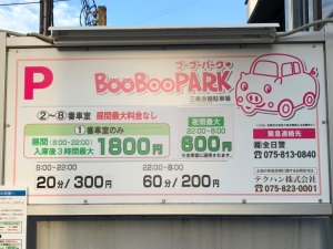 ブーブーパーク三条衣棚、看板写真